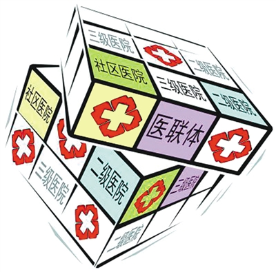 中國八成三級醫(yī)院已開展醫(yī)聯(lián)體建設(shè) 讓醫(yī)療資源動(dòng)起來