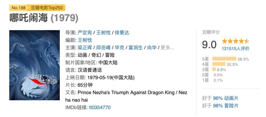 從英雄兒童到油膩中年，哪吒經(jīng)歷過哪些影視形象？ 