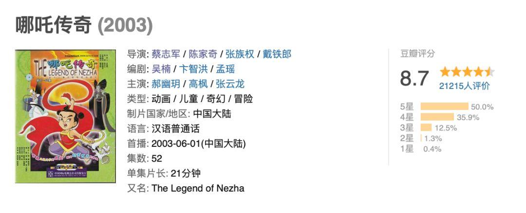 從英雄兒童到油膩中年，哪吒經(jīng)歷過哪些影視形象？ 