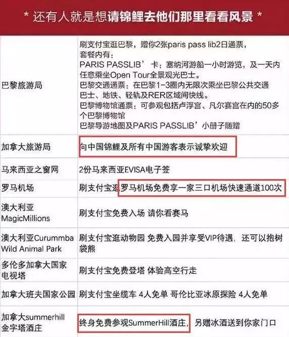 抽獎超過三百萬的中國錦鯉女孩信小呆，現(xiàn)在過得并不如意？ 