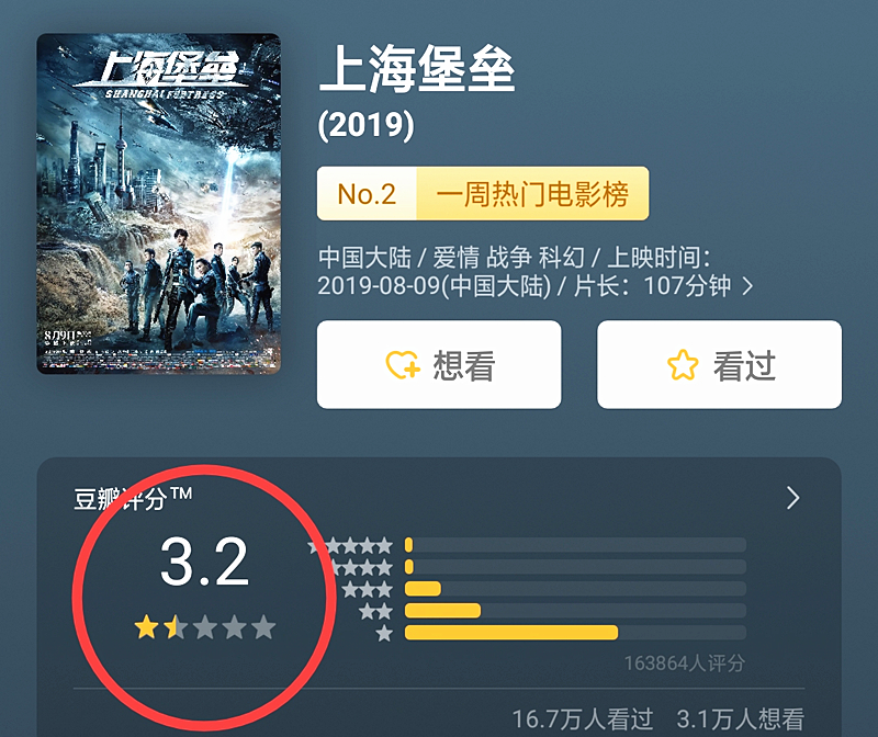 名導(dǎo)回應(yīng)爛片的指責(zé)，滕華濤怪鹿晗，陳凱歌怪觀眾，張藝謀不回應(yīng) 