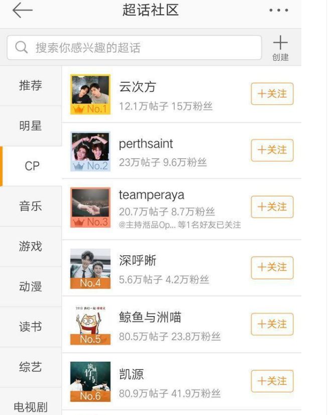 嗑的CP，都是如何“造”出來的 