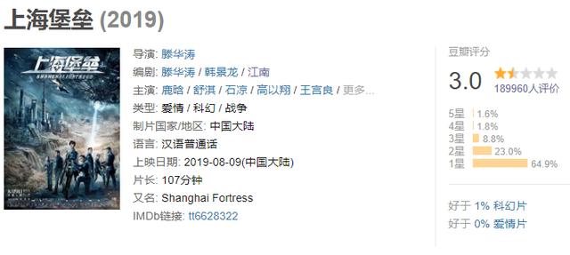 《上海堡壘》手機(jī)讓人笑翻：這哪是未來(lái)科技，明明是10年前諾基亞 