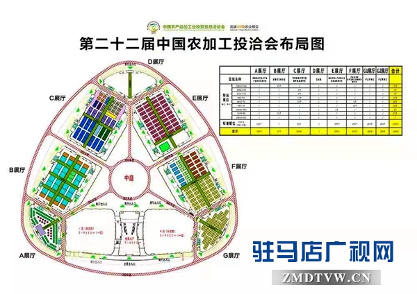 駐馬店國際會(huì)展中心創(chuàng)造了項(xiàng)目建設(shè)的“駐馬店速度”