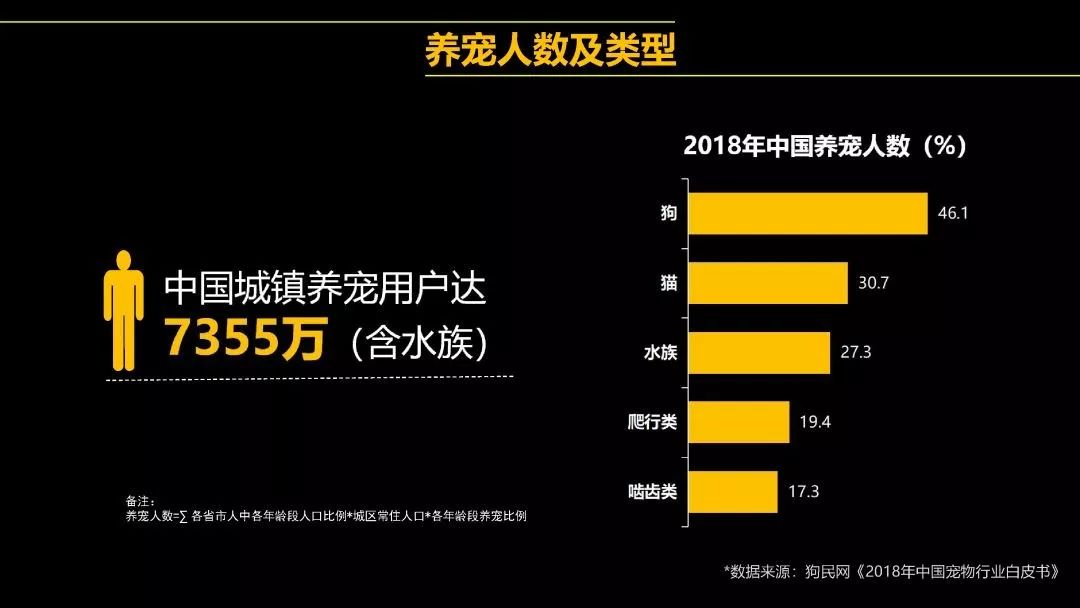 鄭州青年單身率67.57%，全國單身人口已超2億：你為什么單身？ 