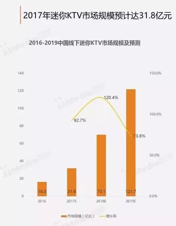 鄭州青年單身率67.57%，全國單身人口已超2億：你為什么單身？ 