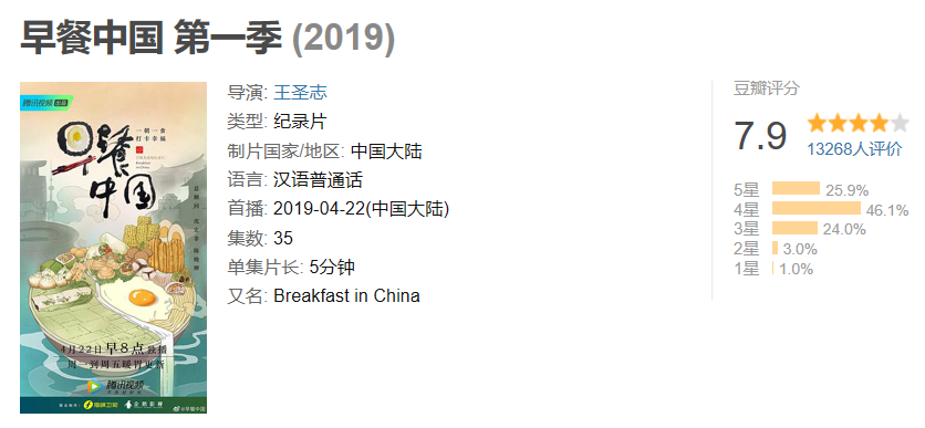 早餐中國：你有多久沒有吃到故鄉(xiāng)的早餐？只需早起，你就能找到故鄉(xiāng) 