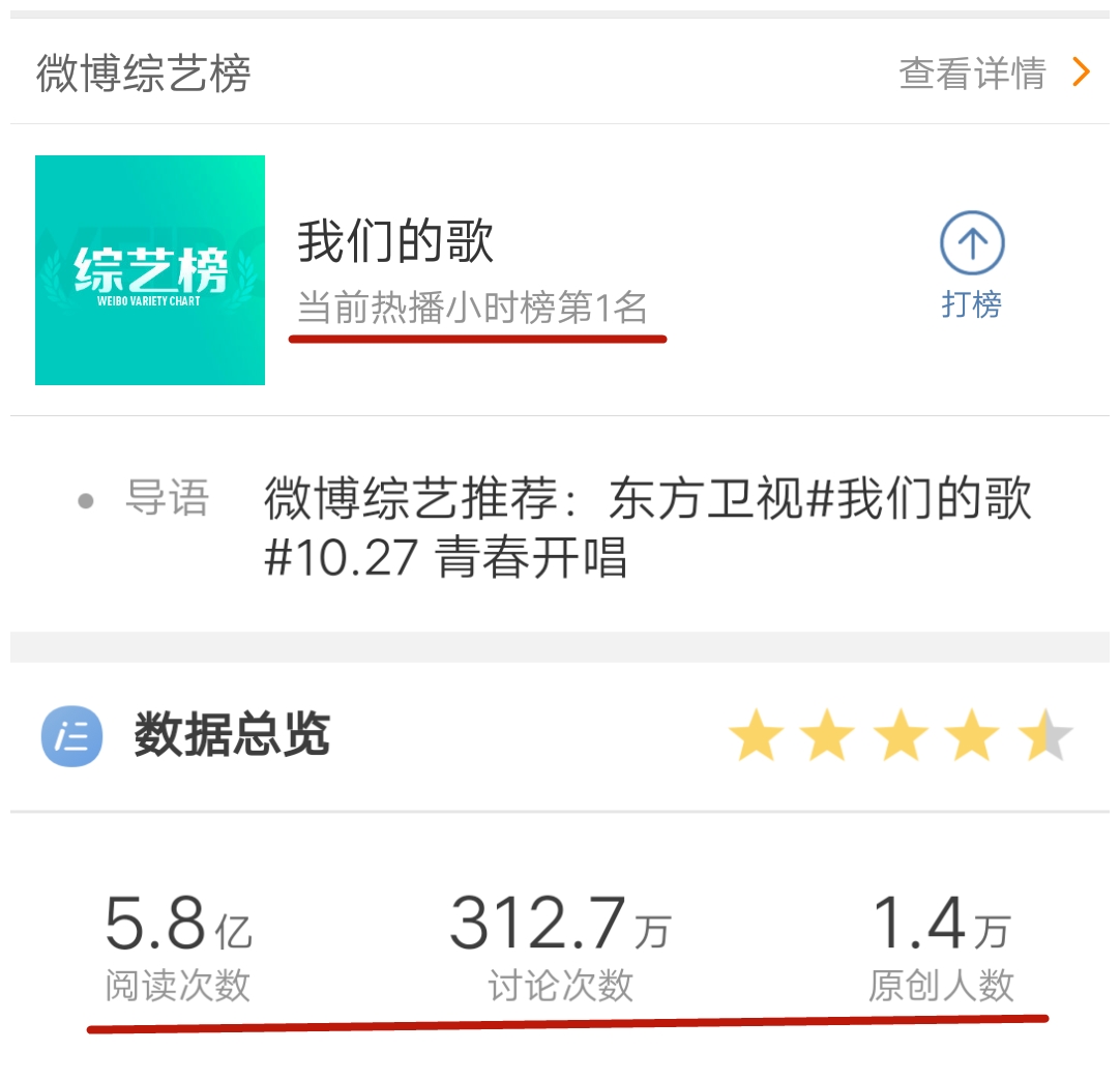 這檔節(jié)目憑什么是費(fèi)玉清“最后一次綜藝”？還請(qǐng)來(lái)了流量明星肖戰(zhàn)、劉宇寧 