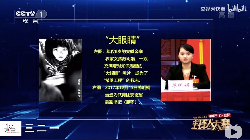 《主持人大賽2019》，這真的不是一次藝考嗎？
