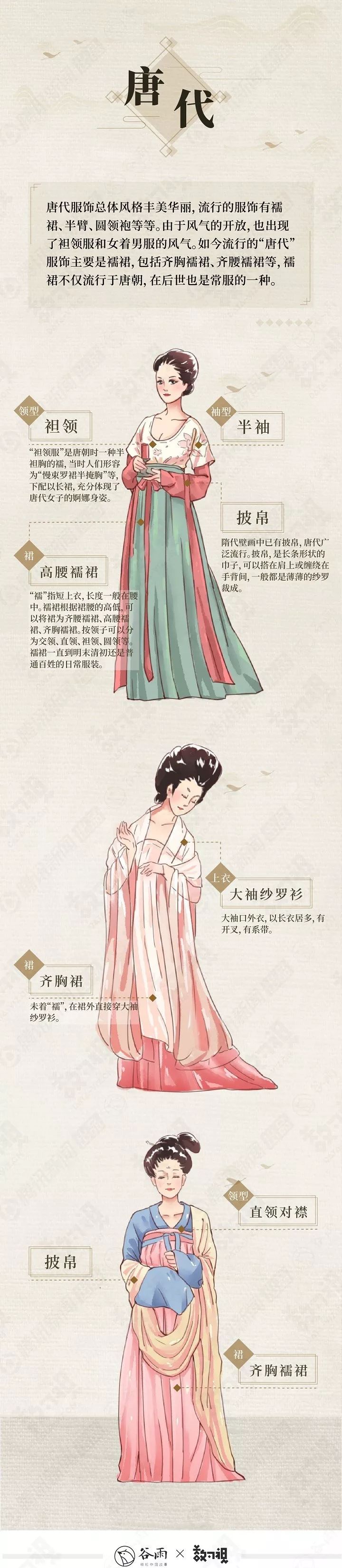 你穿的漢服很美，但十有八九是山寨 
