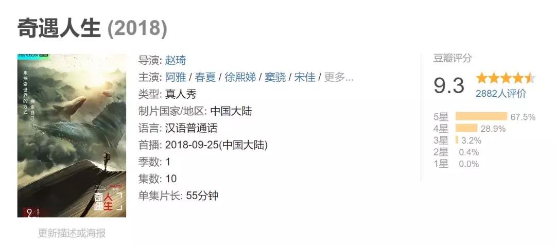 這檔綜藝豆瓣9.3跌至6.7，除了baby的半途而廢和毒雞湯，還要怪誰(shuí)？
