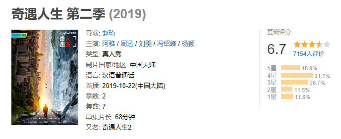 這檔綜藝豆瓣9.3跌至6.7，除了baby的半途而廢和毒雞湯，還要怪誰(shuí)？