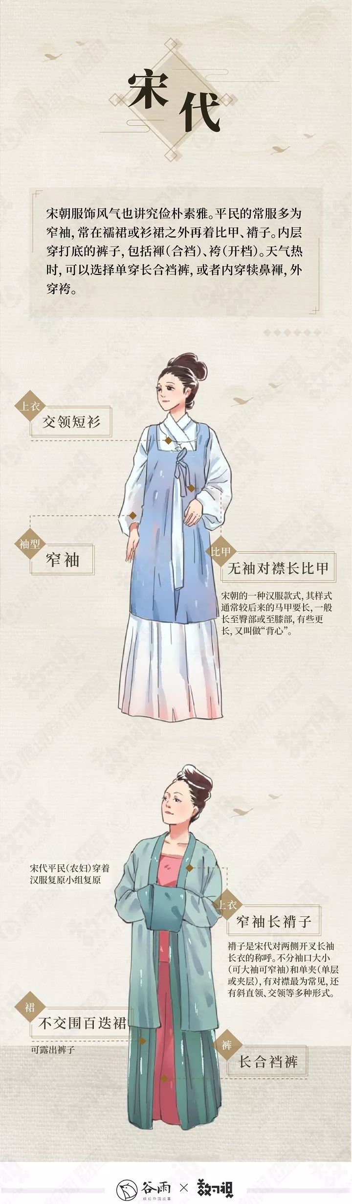 你穿的漢服很美，但十有八九是山寨 