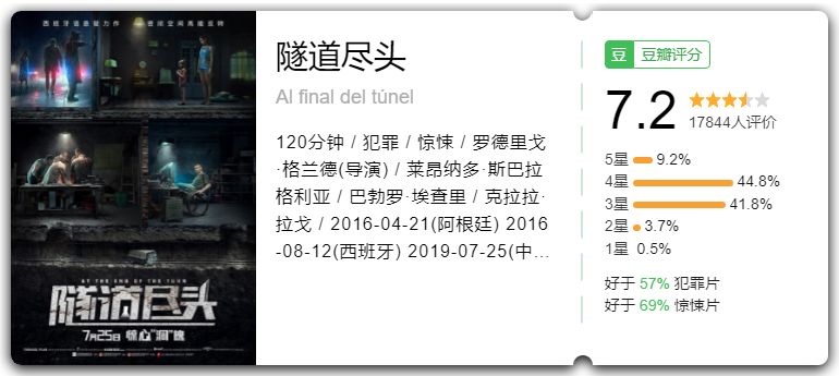 這部爆款懸疑片，反轉(zhuǎn)多到我不敢眨眼 