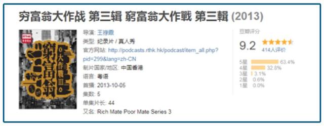  錢到底去哪了？這類人遭遇致命一擊 