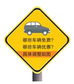 河南高速通行費減免政策有變化 今后6類車上路得交錢