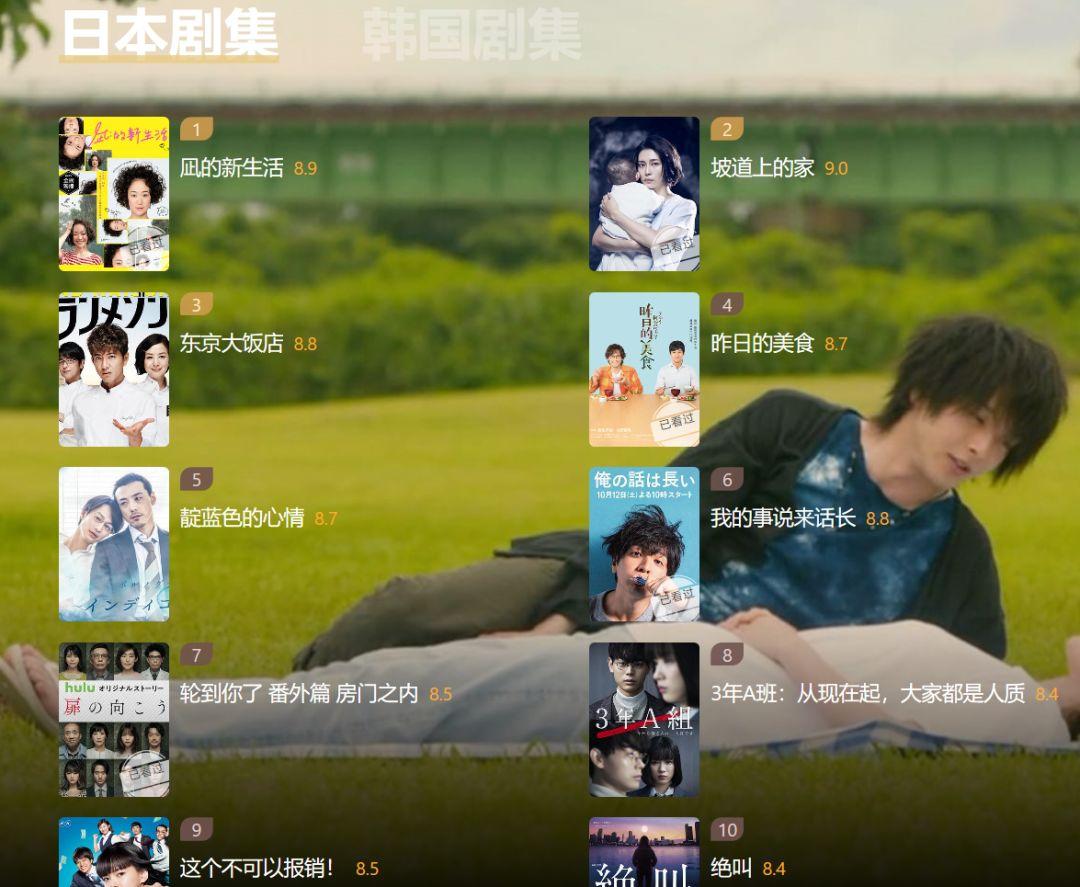 豆瓣2019年度劇集報告出爐：女性題材大獲全勝，網(wǎng)劇表現(xiàn)亮眼 