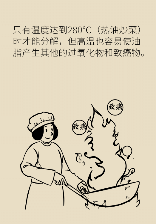 發(fā)霉食物不能吃安全糧油怎么選？