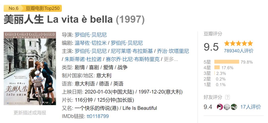 一部自導自演的謊言！它憑什么成為影史杰作？