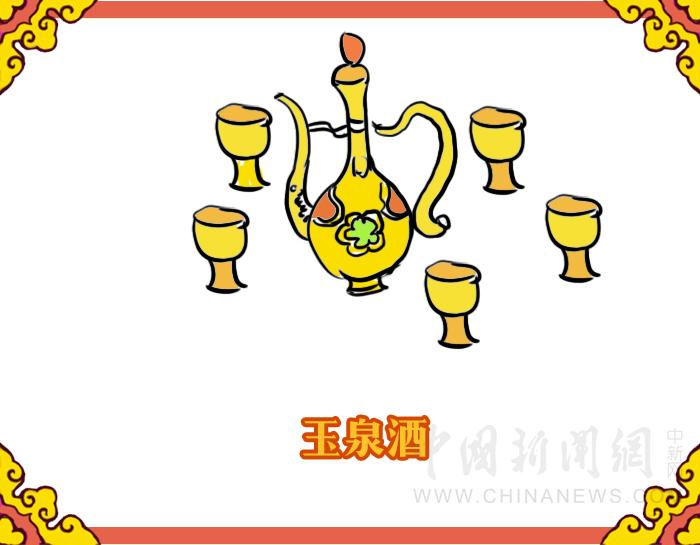 紫禁城吃喝指南：皇帝過年吃什么？怎么吃？