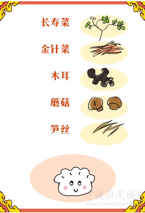 紫禁城吃喝指南：皇帝過年吃什么？怎么吃？