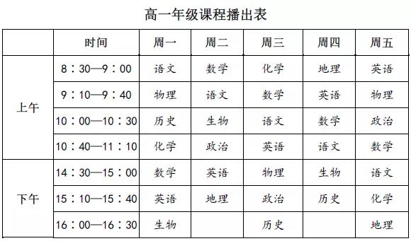 【名校同步課堂】上線啦！直播+點(diǎn)播，停課不停學(xué)