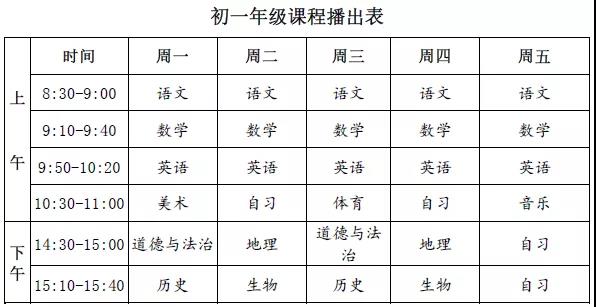 【名校同步課堂】上線啦！直播+點(diǎn)播，停課不停學(xué)
