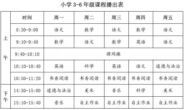【名校同步課堂】上線啦！直播+點(diǎn)播，停課不停學(xué)