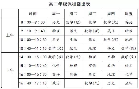 【名校同步課堂】上線啦！直播+點(diǎn)播，停課不停學(xué)