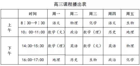 【名校同步課堂】上線啦！直播+點(diǎn)播，停課不停學(xué)