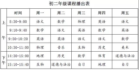 【名校同步課堂】上線啦！直播+點(diǎn)播，停課不停學(xué)