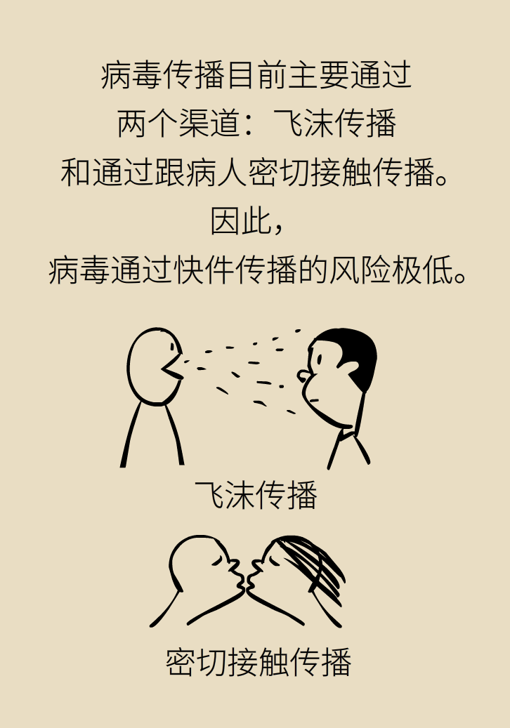 寵物也會感染病毒？