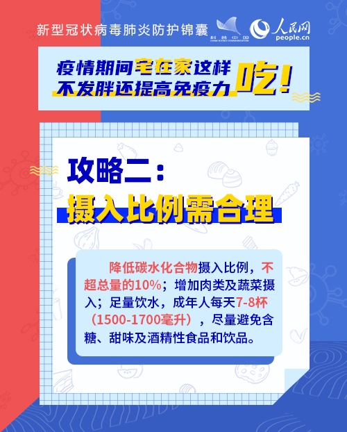 疫情期間宅在家這樣吃！不發(fā)胖還提高免疫力