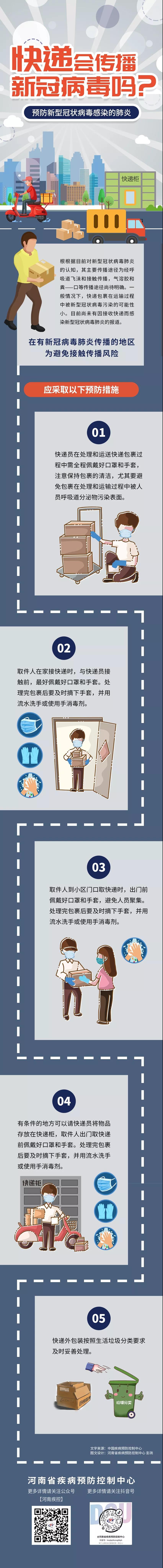 疫情防護(hù)系列知識(shí)：快遞會(huì)傳播新冠病毒嗎？