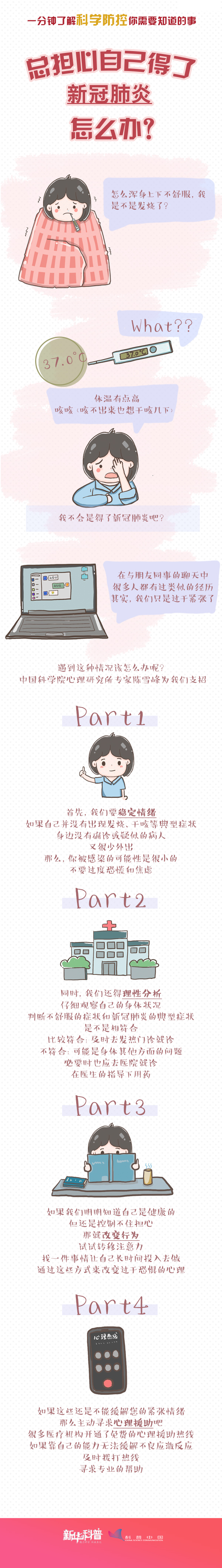 一分鐘了解科學(xué)防控你需要知道的事：總擔(dān)心自己得了新冠肺炎怎么辦？