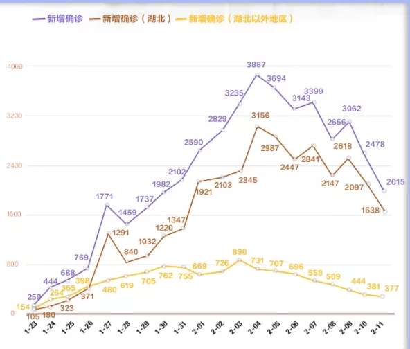口罩！口罩！口罩！近期關于口罩的一切，由我來告訴您