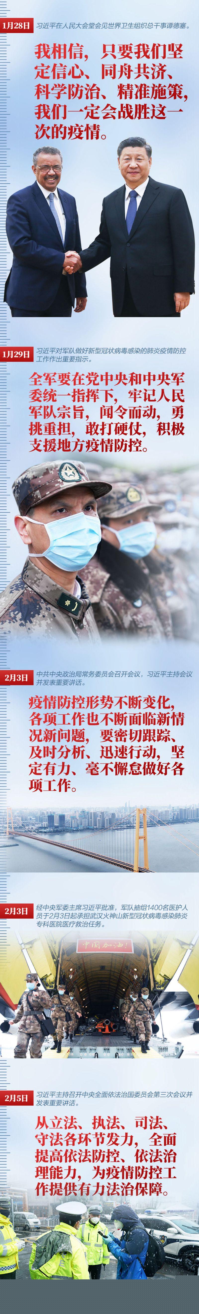 不獲全勝?zèng)Q不輕言成功 習(xí)近平這樣指揮戰(zhàn)“疫”