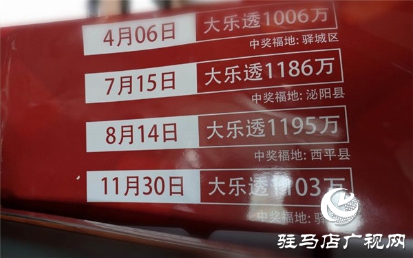 泌陽縣體彩實體店再出千萬大獎，11個月來大樂透5個千萬大獎砸中天中購彩者