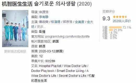 播了4集穩(wěn)拿9.3分，《請回答1988》導(dǎo)演新作果然魅力無限！ 