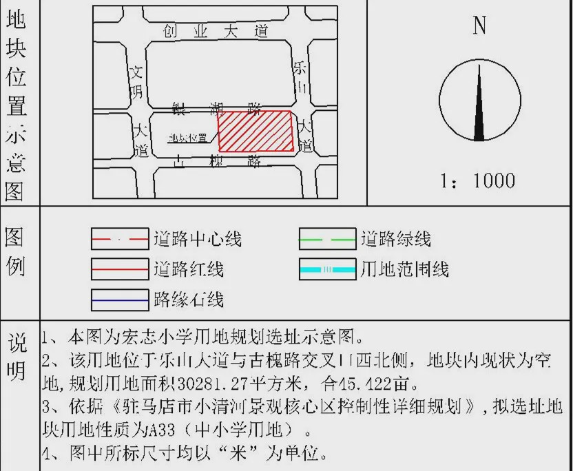 駐馬店實驗小學(xué)再添新校區(qū)！計劃6月開建！還有兩所小學(xué)選址定了！