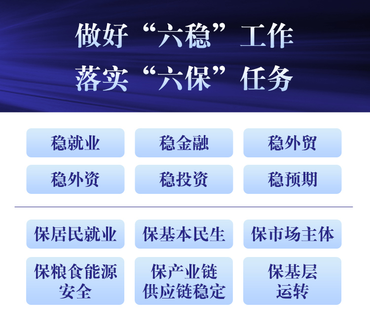 習(xí)近平的2020·四月：部署三件大事