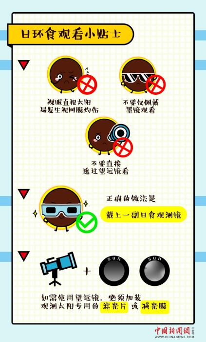 中國就能看！夏至“牽手”日環(huán)食 天宇送來浪漫“金指環(huán)”