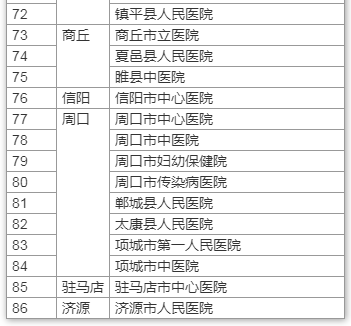 一文了解！河南核酸檢測價格將下調(diào) 哪些人需要做 去哪兒能做
