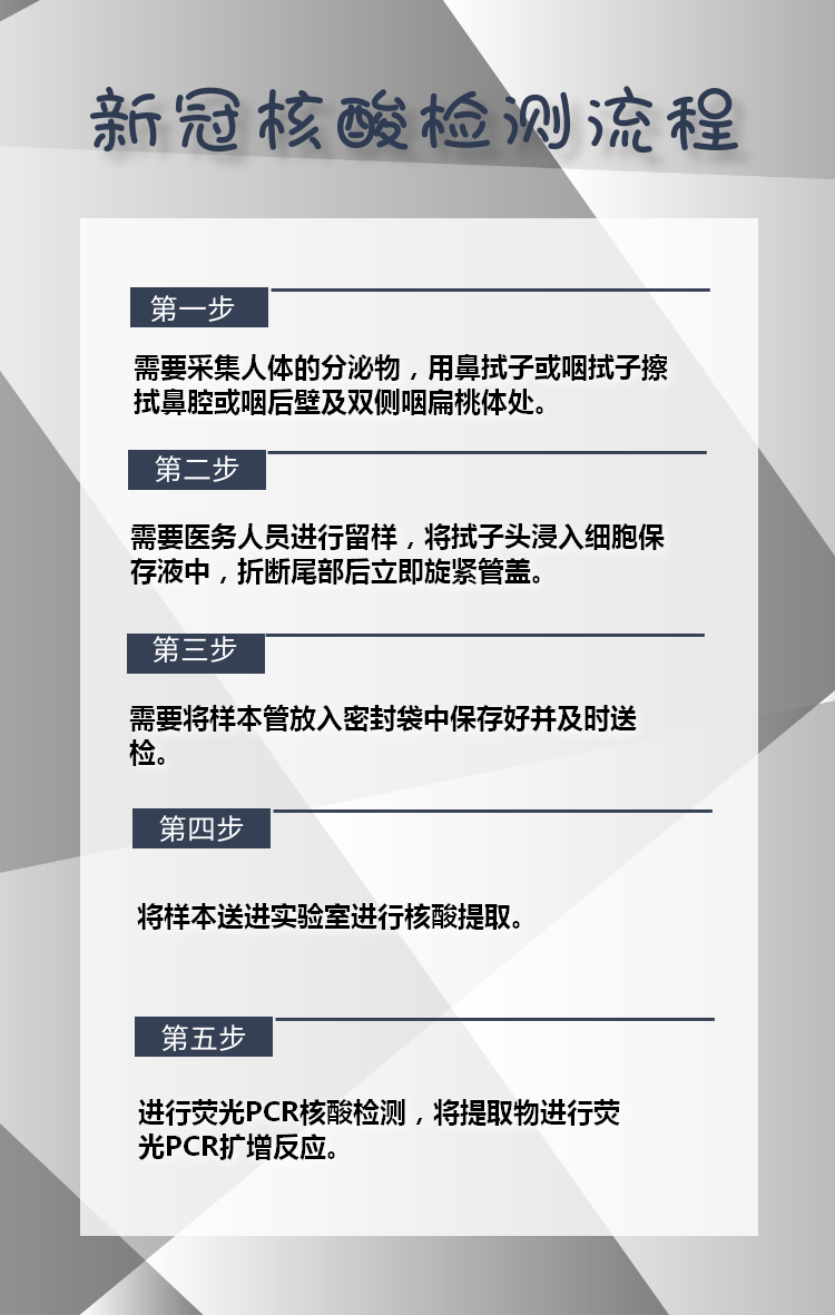 一文了解！河南核酸檢測價格將下調(diào) 哪些人需要做 去哪兒能做