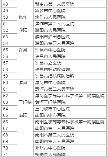 一文了解！河南核酸檢測價格將下調(diào) 哪些人需要做 去哪兒能做
