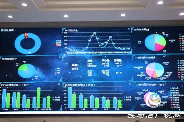 市委常委、常務副市長金冬江現(xiàn)場接聽“12345”熱線