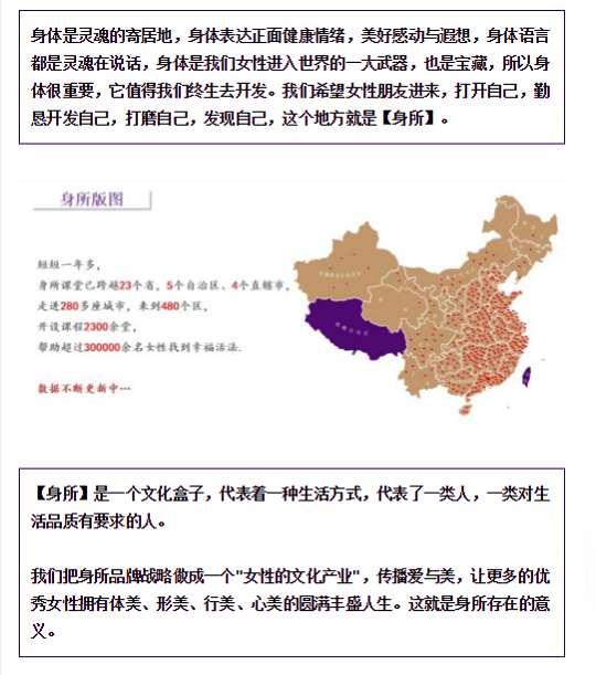 邀請(qǐng)函：身所——美麗女性修煉課堂！誠(chéng)摯邀請(qǐng)您的到來！