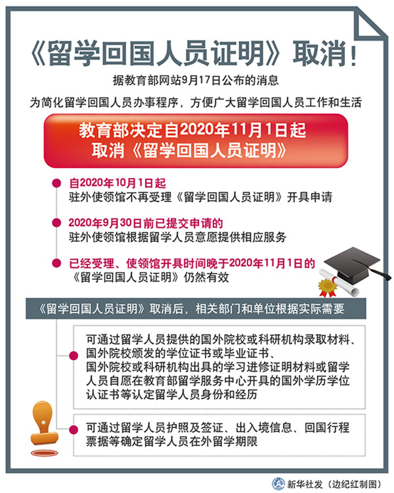 11月新規(guī)來(lái)了！考駕駛證不再設(shè)年齡上限