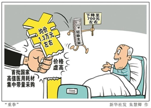 冠脈支架集采平均降價(jià)93%說明了什么
