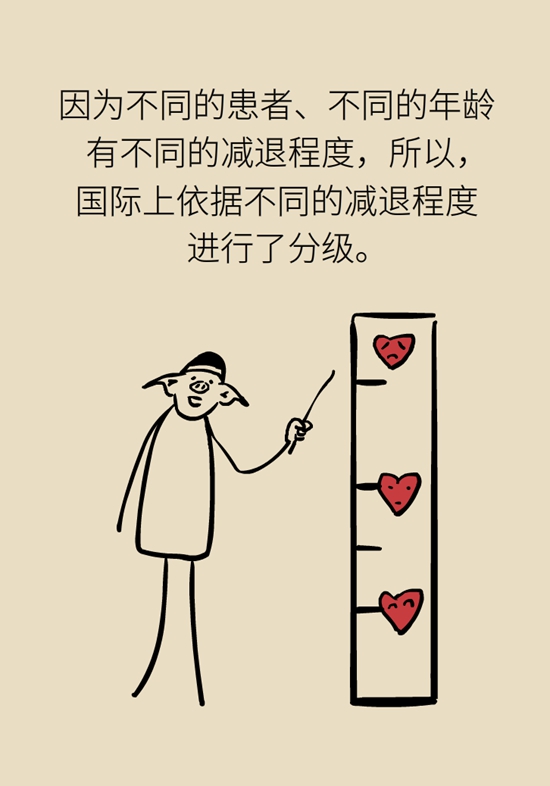 這一類人不適合用速效救心丸，快來自測一下